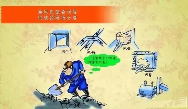 加強安全生產(chǎn)意識，重視現(xiàn)場安全檢查！