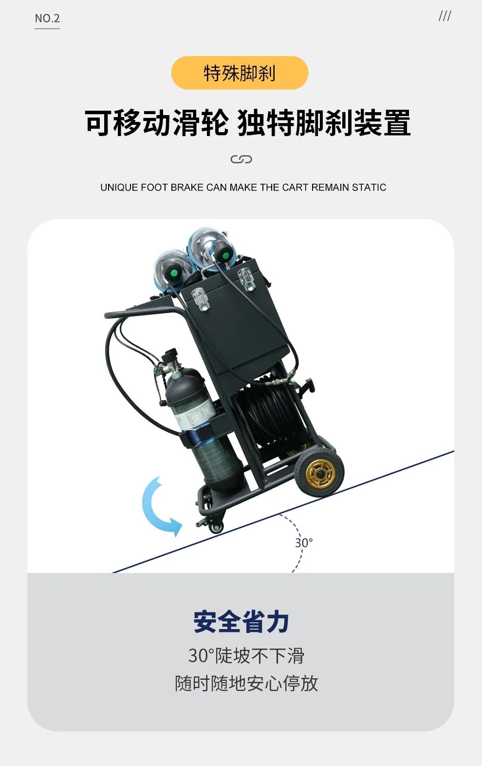 品質(zhì)升級 | HG-CHZK2、A 6.8L兩瓶高壓送風式長管呼吸器，為安全、舒適而生