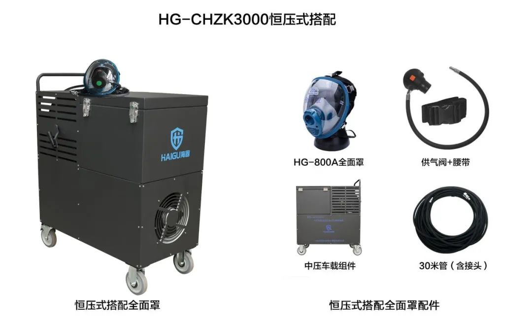 海固中壓車載連續(xù)送風(fēng)式長管呼吸器--有限空間作業(yè)的好幫手！